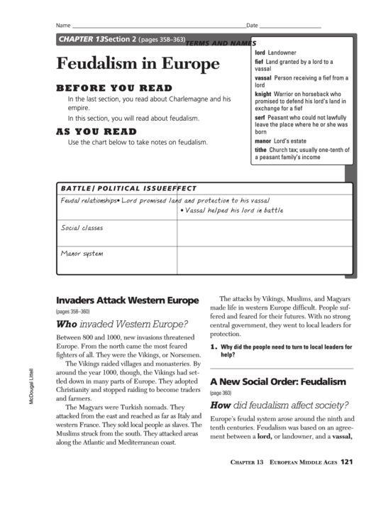 Worksheet - Feudalism Printable pdf