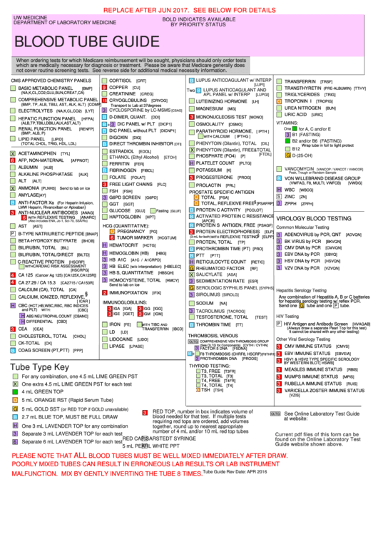 Blood Tube Guide Printable pdf