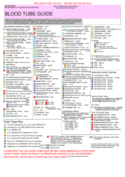 Top Blood Tube Color Charts Free To Download In PDF Format