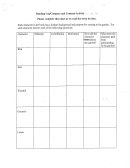 Reading Log/compare And Contrast Activity