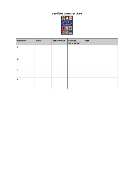 Seedfolks Character Chart - Blank Printable pdf
