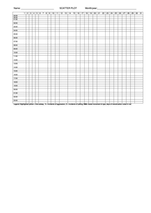 Scatter Plot Monthly Sleep Chart Printable pdf