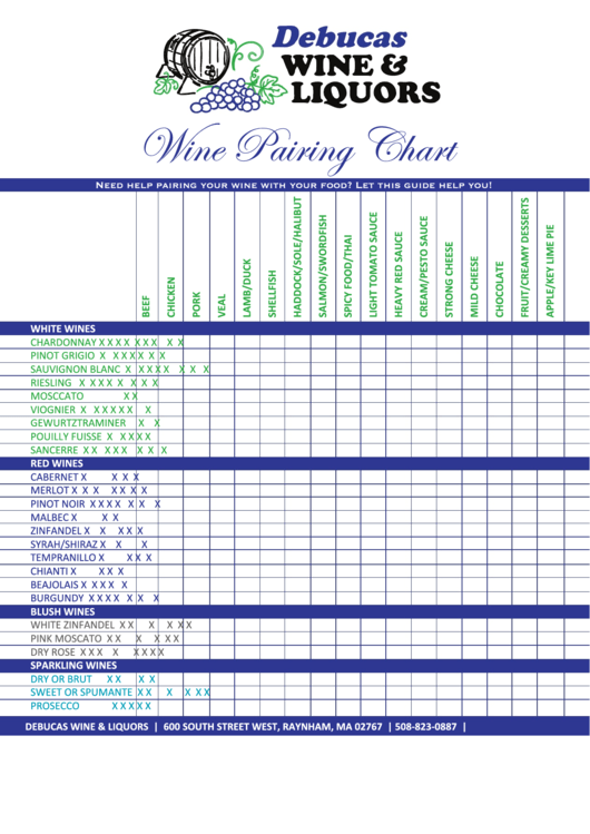 Wine And Food Pairing Chart - Debucas Printable pdf