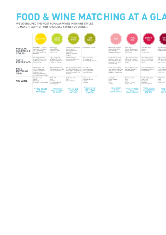 Food Wine Matching Chart From Sparkling To Sweet Printable Pdf Download