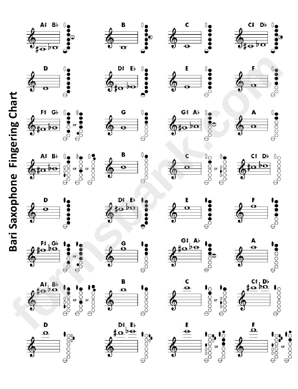 Bari Saxophone Fingering Chart
