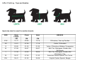 Pet Clothing Size Chart