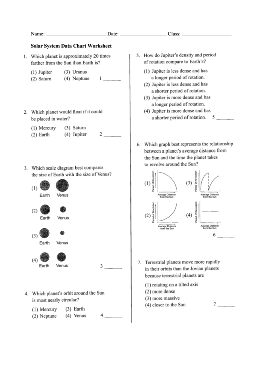 Solar System Data Chart Worksheet - Mrkolodney Printable pdf