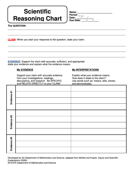 Scientific Reasoning Chart printable pdf download