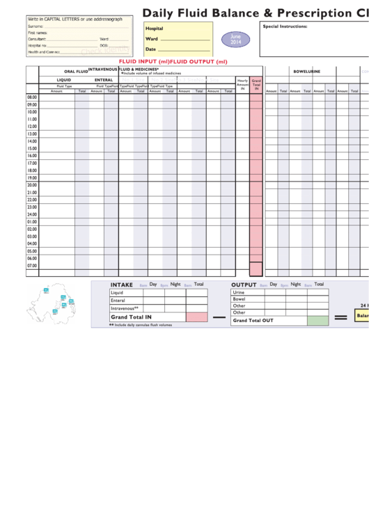 Daily Fluid Balance & Prescription Chart Printable pdf