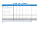 Personal Water Use Chart - Blank