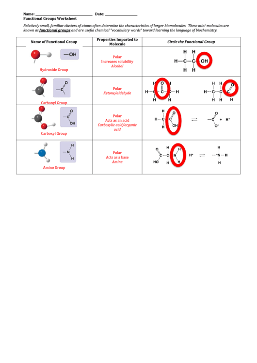 Functional Groups Worksheet Chemistry Worksheets Printable pdf