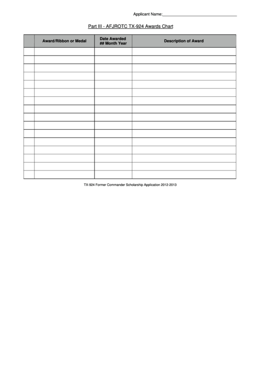 Fillable Afjrotc Tx-924 Awards Chart Printable pdf