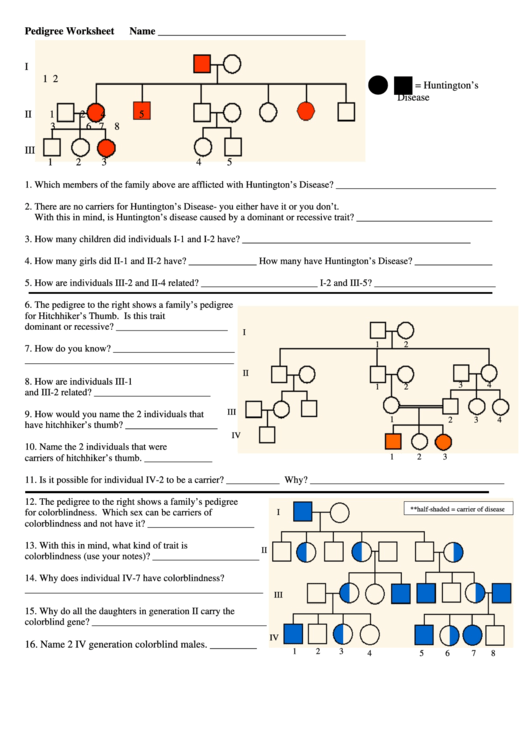 Pedigree Worksheet Biology Worksheet Template Printable pdf