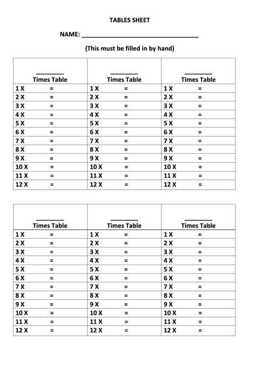 Tables Sheet Blank Multiplication Worksheets Printable pdf