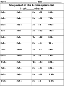 2x Table Speed Sheet Multiplication Worksheets