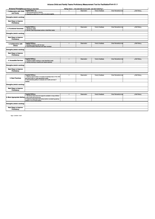 Arizona Child And Family Teams Proficiency Measurement Tool For Facilitation Form 9.1.1 Printable pdf