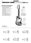 Bass Guitar Fingering Chart