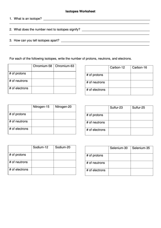 Isotopes Worksheet Printable pdf