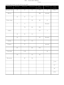 Isotope Sheet - Holland Public Schools Printable pdf