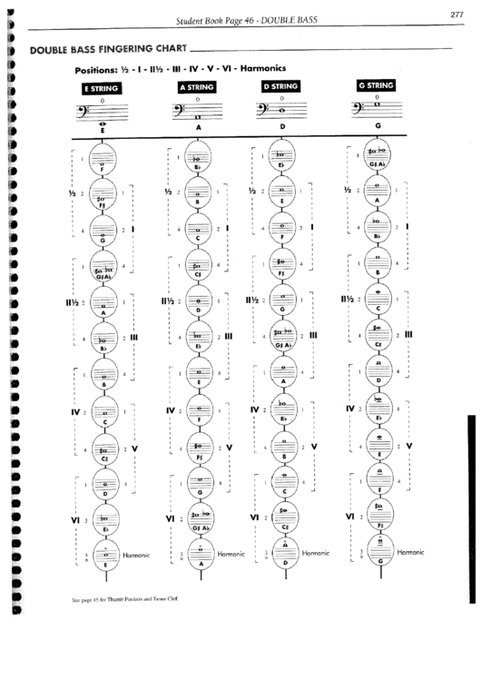 Double Bass Fingering Chart Printable pdf