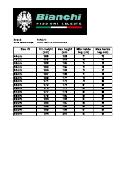 Bianchi Road Sizing Chart - Evans Cycles