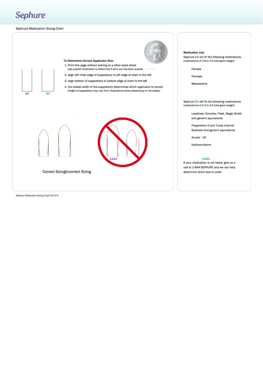 Correct Sizing Incorrect Sizing - Sephure Printable pdf