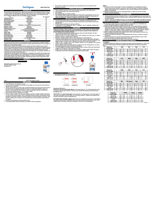 Interpretation Of Doa Results: Saliva Drug Test Printable pdf