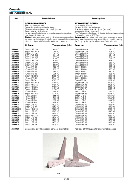 Pyrometric Cones - Ceramic Instruments Srl Printable pdf