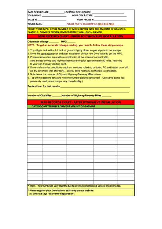 Customer Mpg Chart - Savicorp Printable pdf