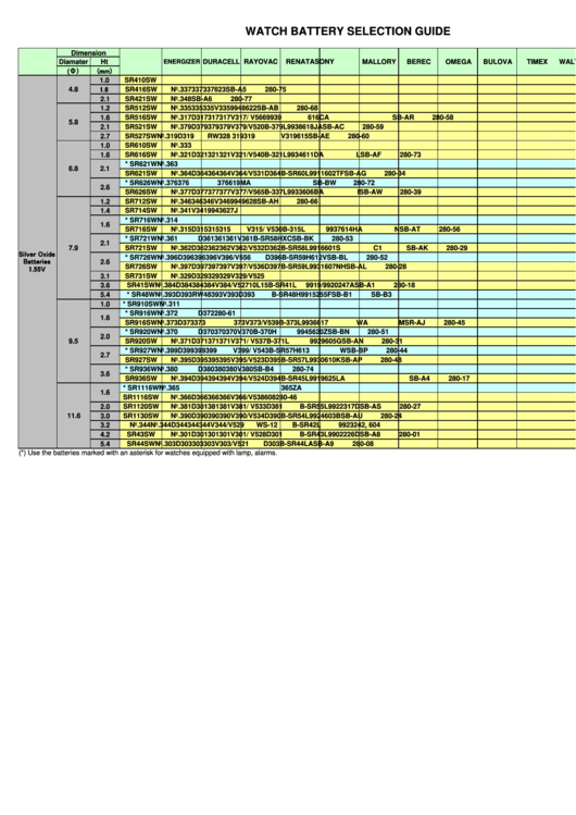 Timex Watch Battery Chart