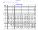 214 Spreadsheet Templates free to download in PDF