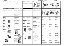 Grammar Chart 2 - Primary Grades Class Page
