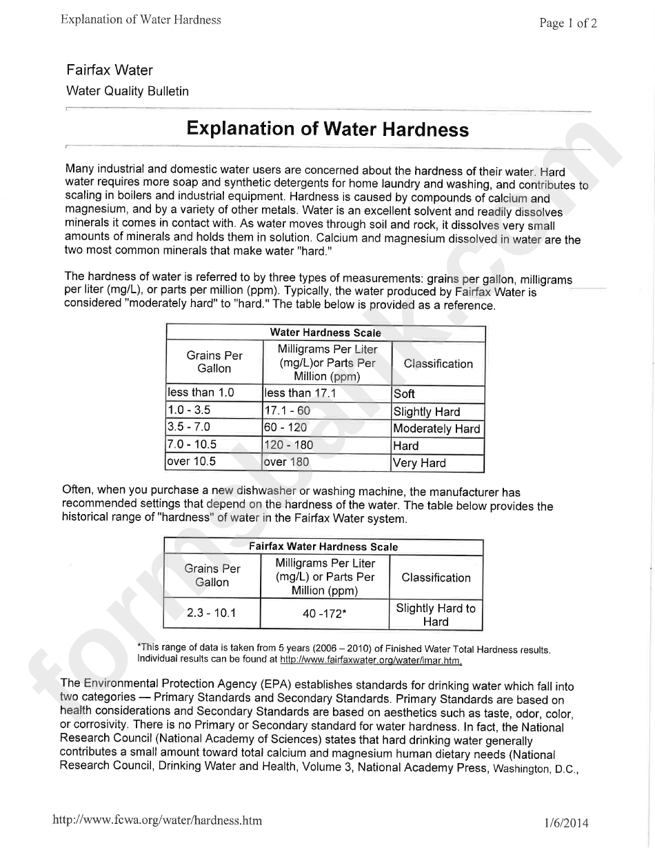 Explanation Of Water Hardness