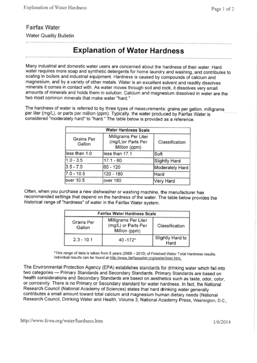 Explanation Of Water Hardness Printable pdf