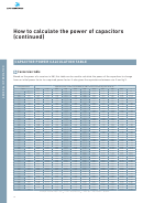 How To Calculate The Power Of Capacitors - Alpes Technologies