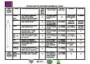 Contraceptive Methods Reference Chart