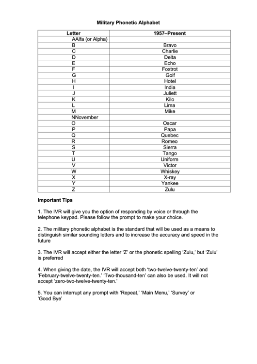 Military Phonetic Alphabet printable pdf download