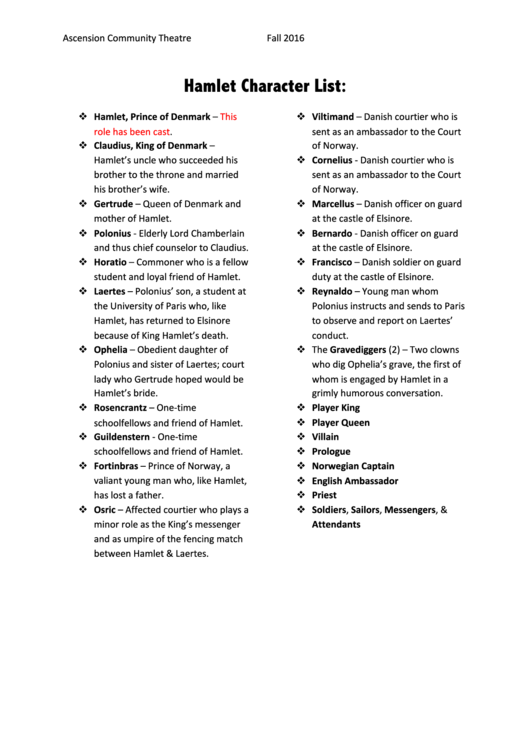 Hamlet Character List - Ascension Community Theatre Printable pdf
