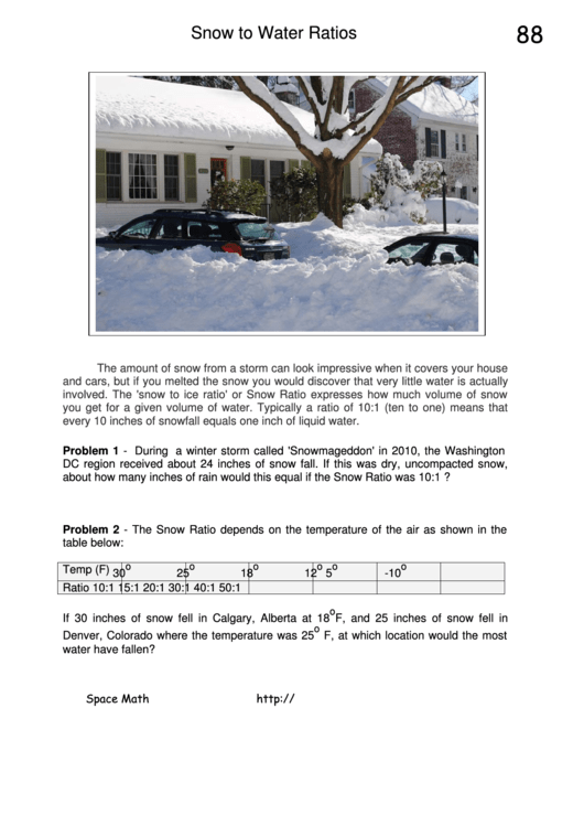Snow To Water Ratios Printable pdf