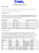 Recommended Ski Sizes By Age Class Printable pdf