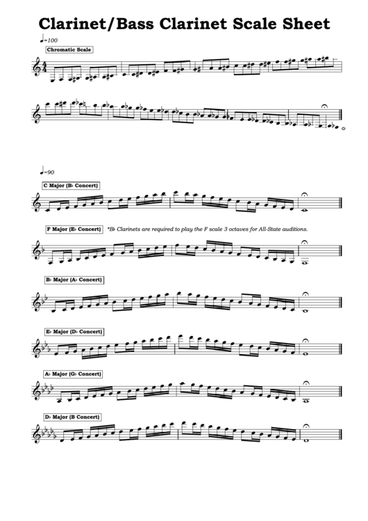Clarinet/bass Clarinet Scale Sheet Printable pdf