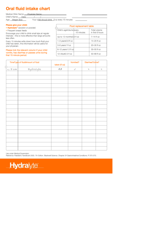 Oral Fluid Intake Chart Printable pdf