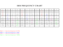 Ibis Frequency Chart 4 Band