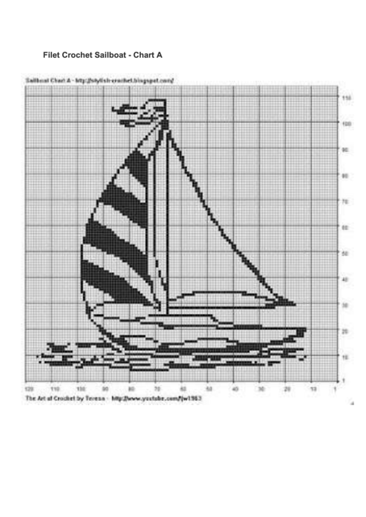 Filet Crochet Sailboat - Chart A - Knitting Paradise Printable pdf