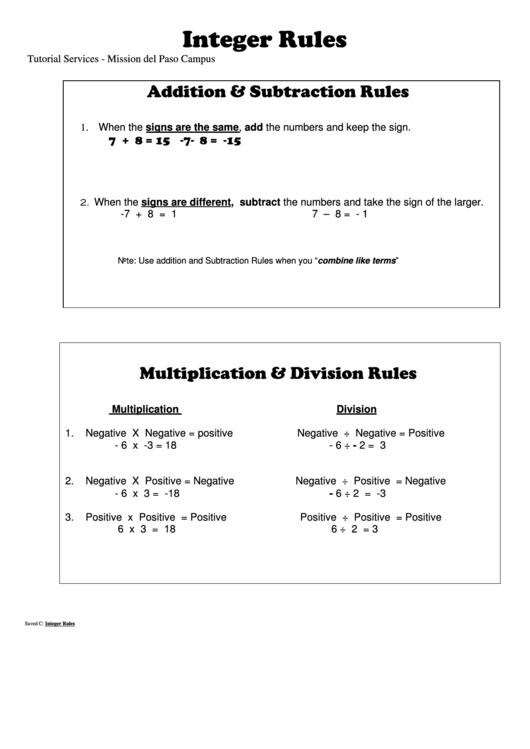 Integer Rules - Pleasanton Moodle Printable pdf