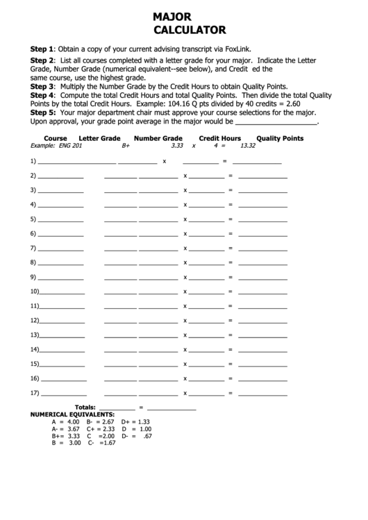 Major Gpa Calculator Form Printable pdf