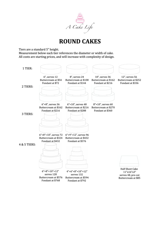 Round Cakes - A Cake Life Printable pdf