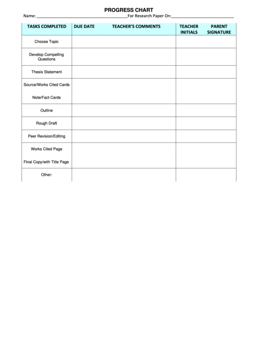 Progress Chart - The Syracuse City School District Printable pdf