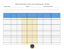 Fillable Student Learning Objective (Slo) - Progress Monitoring Chart Printable pdf