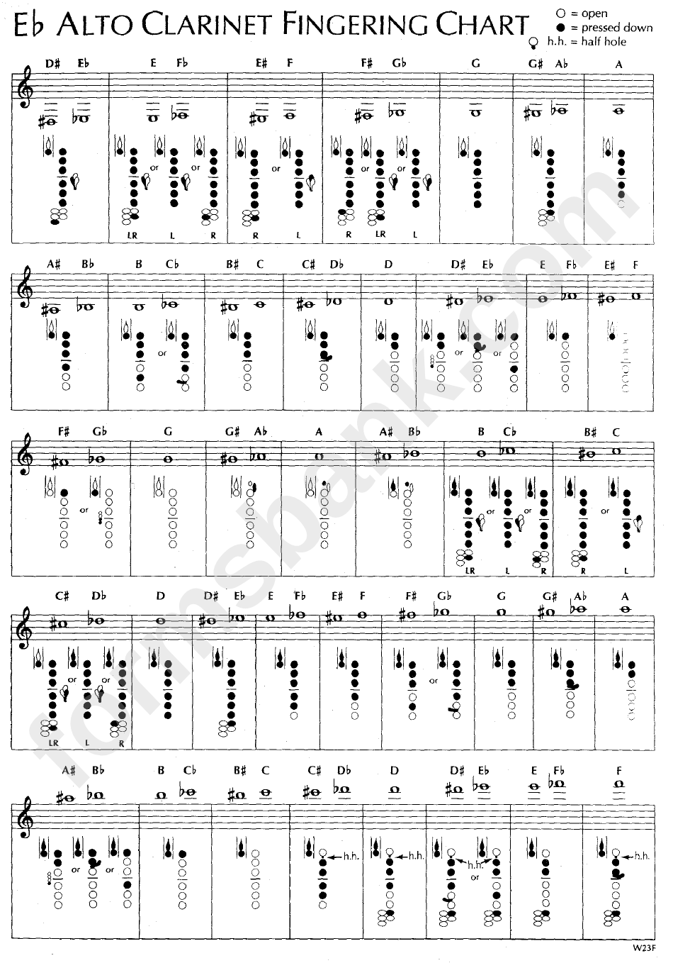 Alto Clarinet Finger Chart - Tallwood Band
